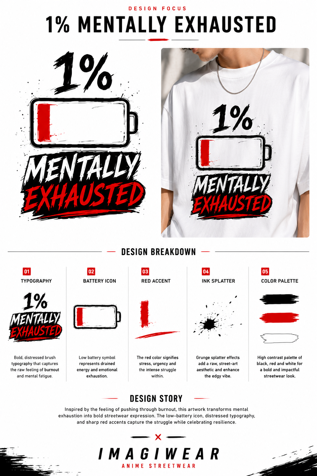 1% Mentally Exhausted Regular Fit Graphic T-Shirt