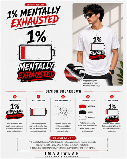 1% Mentally Exhausted Regular Fit Graphic T-Shirt