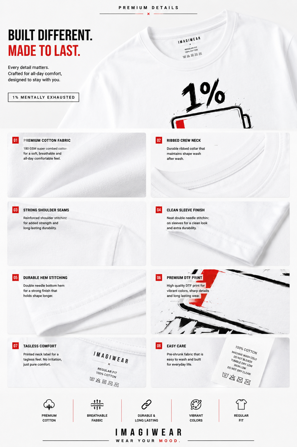 1% Mentally Exhausted Regular Fit Graphic T-Shirt