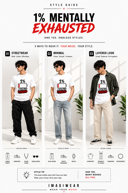1% Mentally Exhausted Regular Fit Graphic T-Shirt